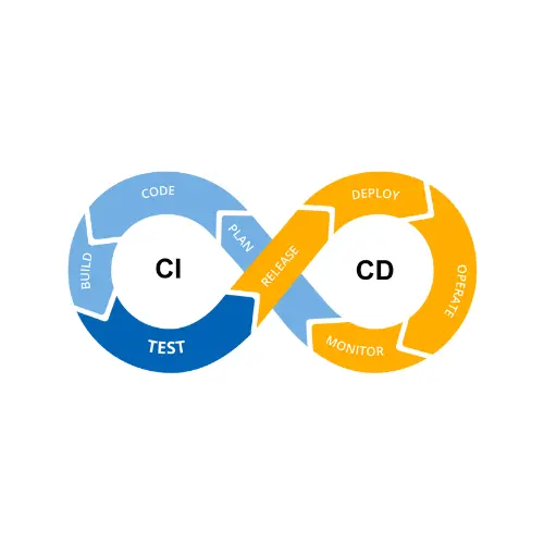 ci cd Logo