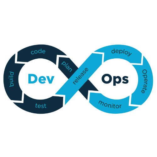 DevOps Logo