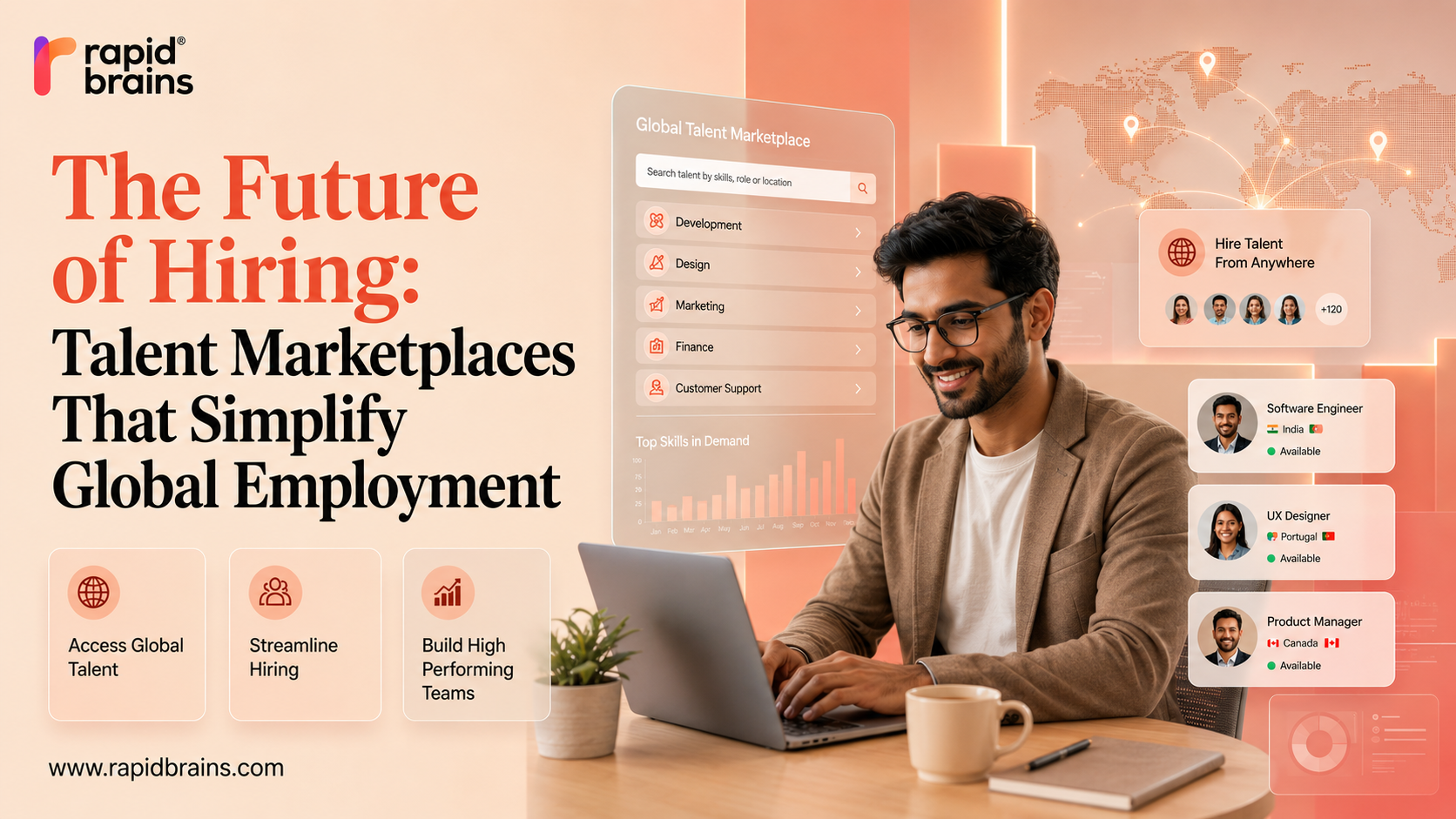 The Future of Hiring: Talent Marketplaces That Simplify Global Employment
