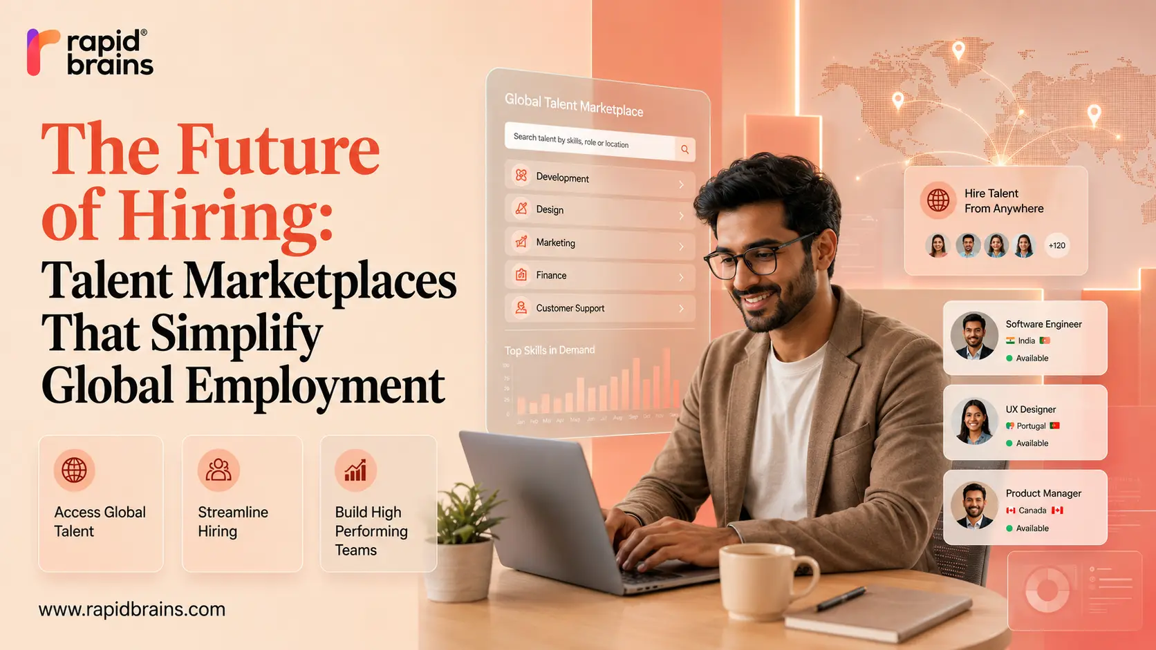 The Future of Hiring: Talent Marketplaces That Simplify Global Employment