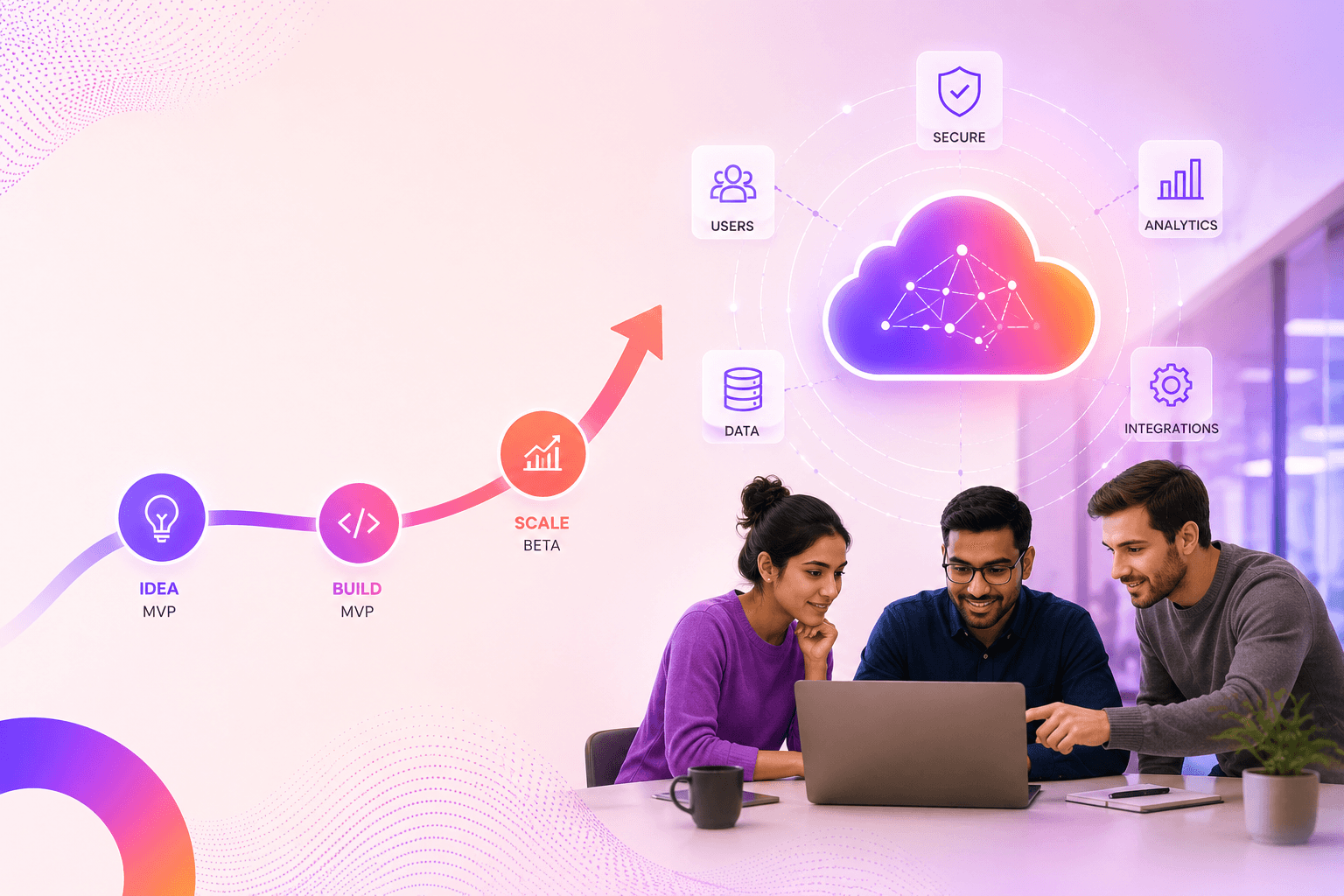 Scaling AI MVP to Enterprise Beta
