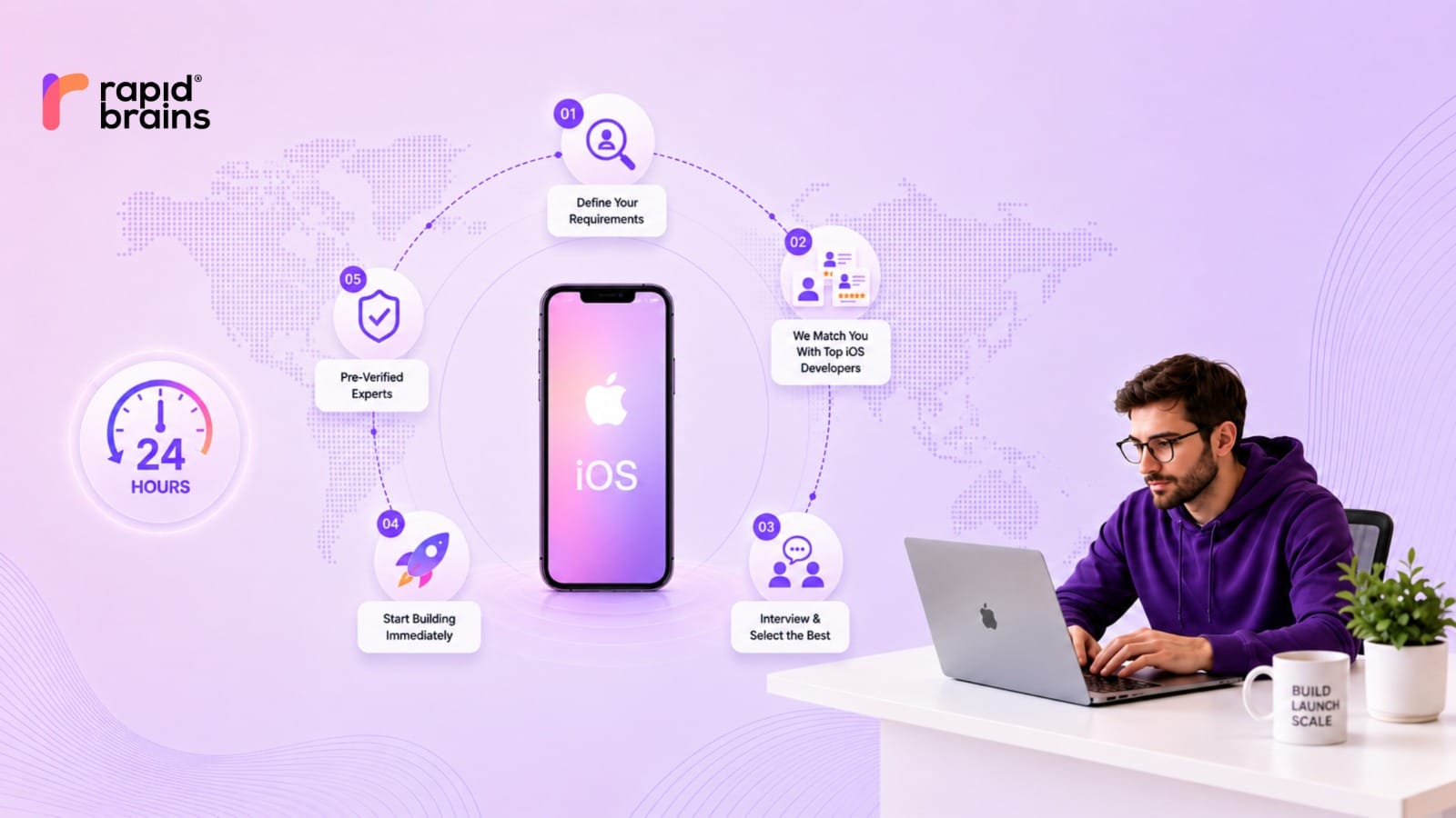 How to Hire Expert Remote iOS Developers in 24 Hours: A Founder's Guide