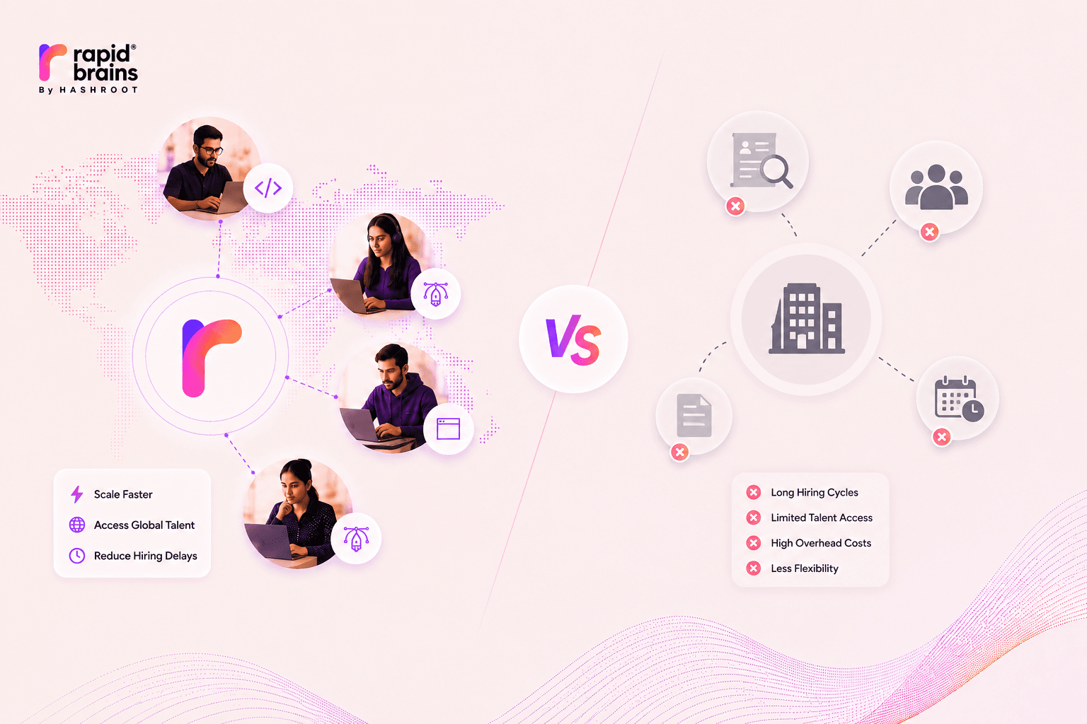 RapidBrains vs. Traditional Staffing Agencies: What's Different?