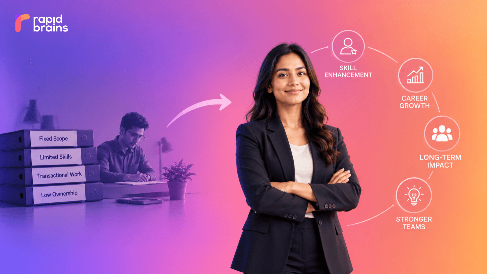 Why Talent Enhancement Is Replacing Old-School Outsourcing