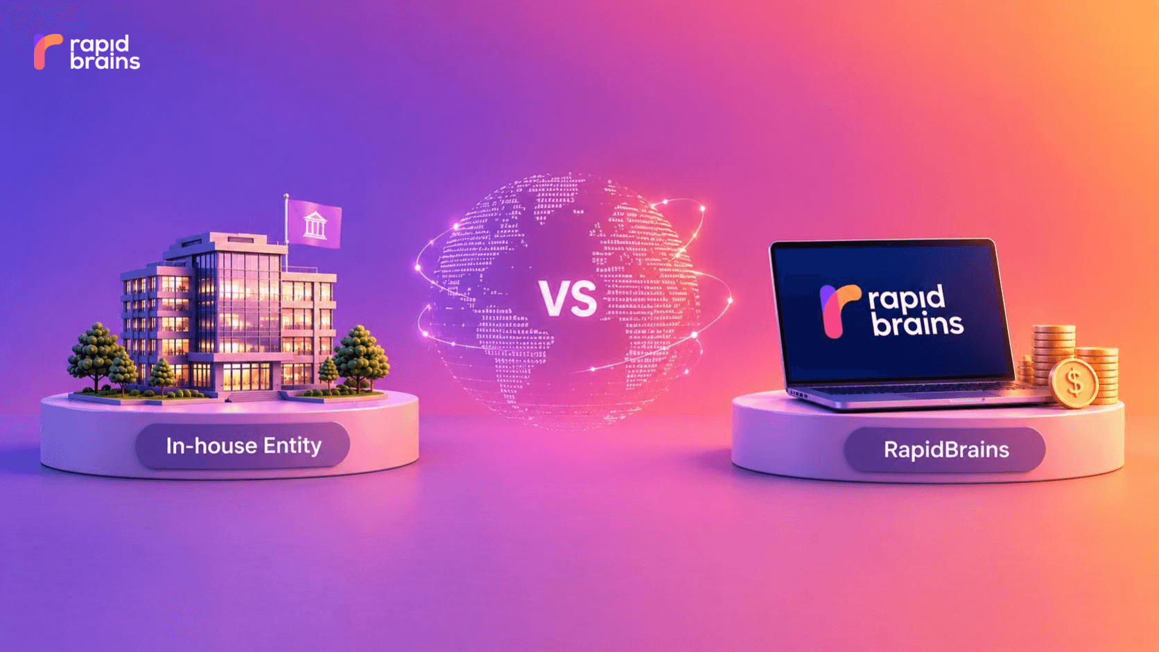 Global Hiring Cost Calculator: In-House Entity vs. RapidBrains