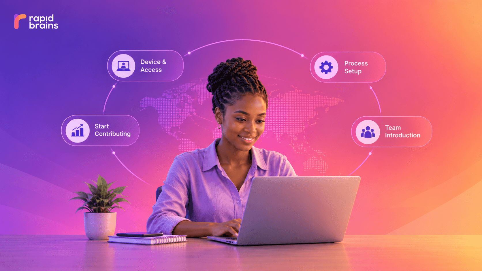 Onboarding Offshore Talent for Faster Productivity